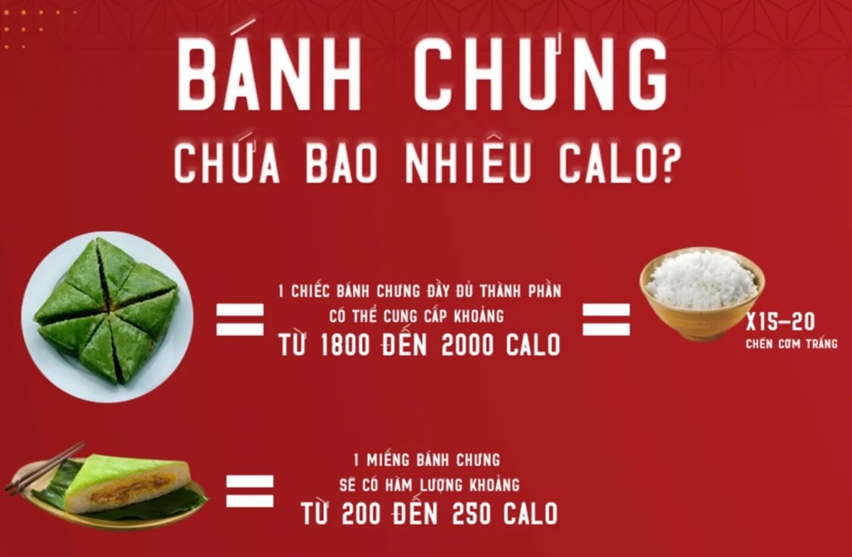 Cách để không tăng cân ngày Tết khi ăn bánh chưng, thịt kho tàu